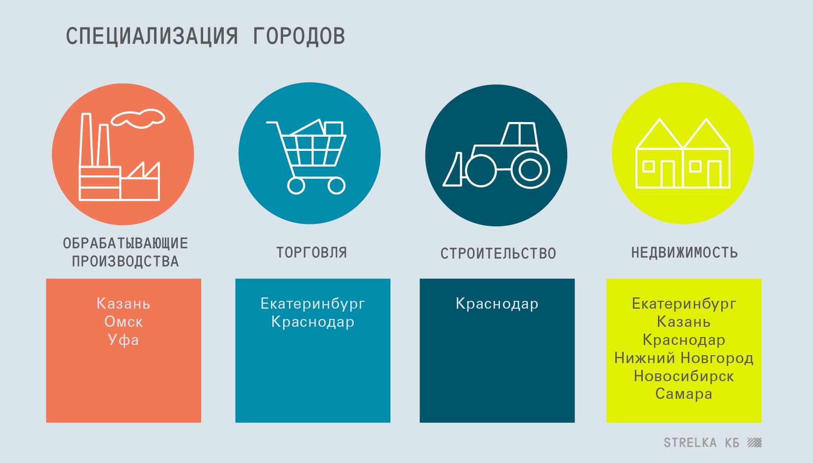 Мультиварка для здорового образа жизни