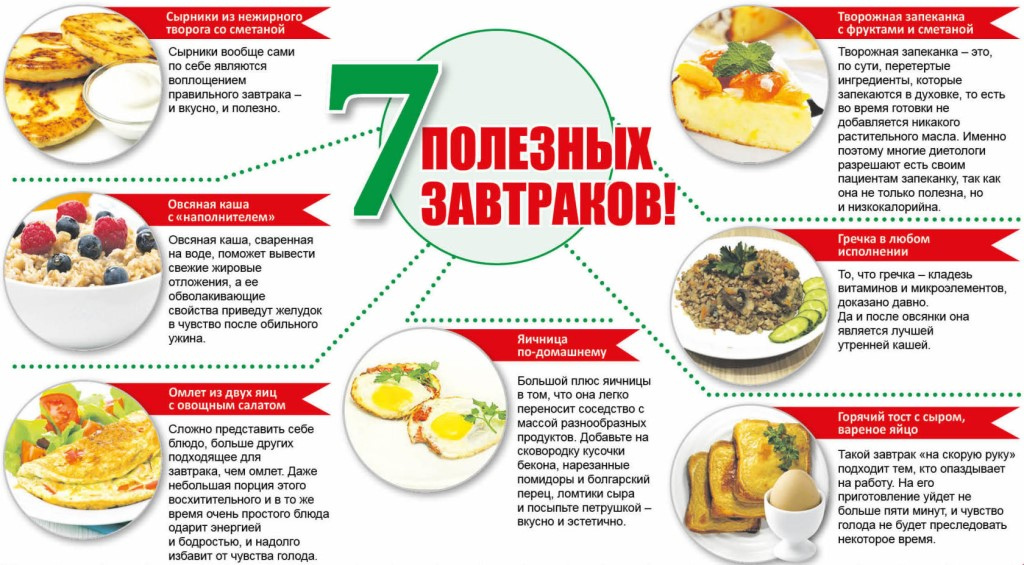 Советы по приготовлению диетических блюд
